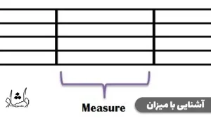 آموزش اجمالی یادگیری تئوری موسیقی